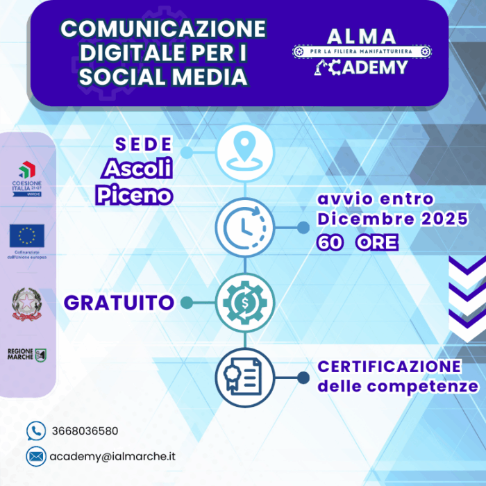 Comunicazione_digitale_social_media