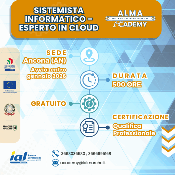 CLOUD_EXPERT_REV CLOUD_EXPERT_REV