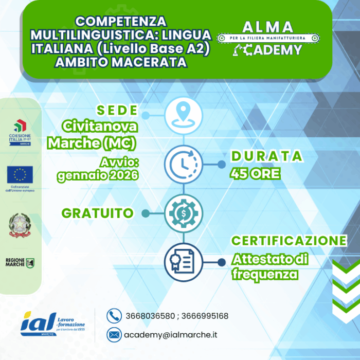 AMBITO MACERATA AMBITO MACERATA